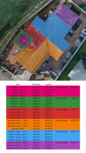 Vue orthophoto de la toiture d'une église, pans identifiés par couleur et tableau des surfaces et périmètres