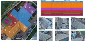 Rapport d'inspection de toiture par drone : pans repérés par couleur, tableau des états et des surfaces, photos en annexe numérotées